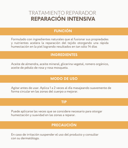 Reparación Intensiva